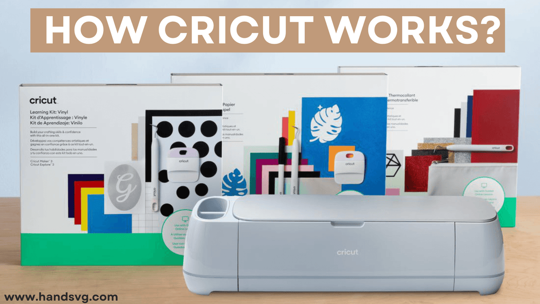 How Cricut Works?